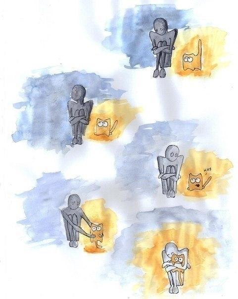Красивые картинки Арт Котэ кот Милота акварель теплота внутри кота